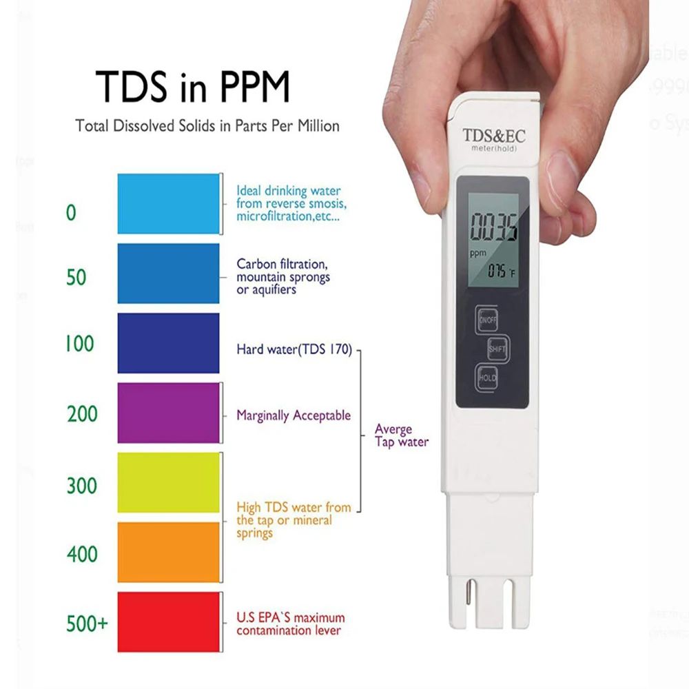 Ph Meter Digital Water Tester - Digitaler TDS EC Wassertester Multifunktionales PPM-Temperatur-Reinheitsmessgerät
