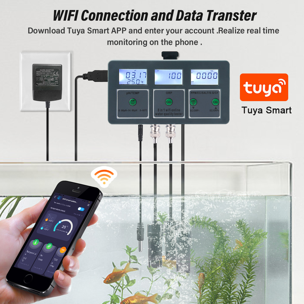 WiFi Tuya Smart PH Meter Daten – Ph Meter Digital Water Tester Bewertung und Preis