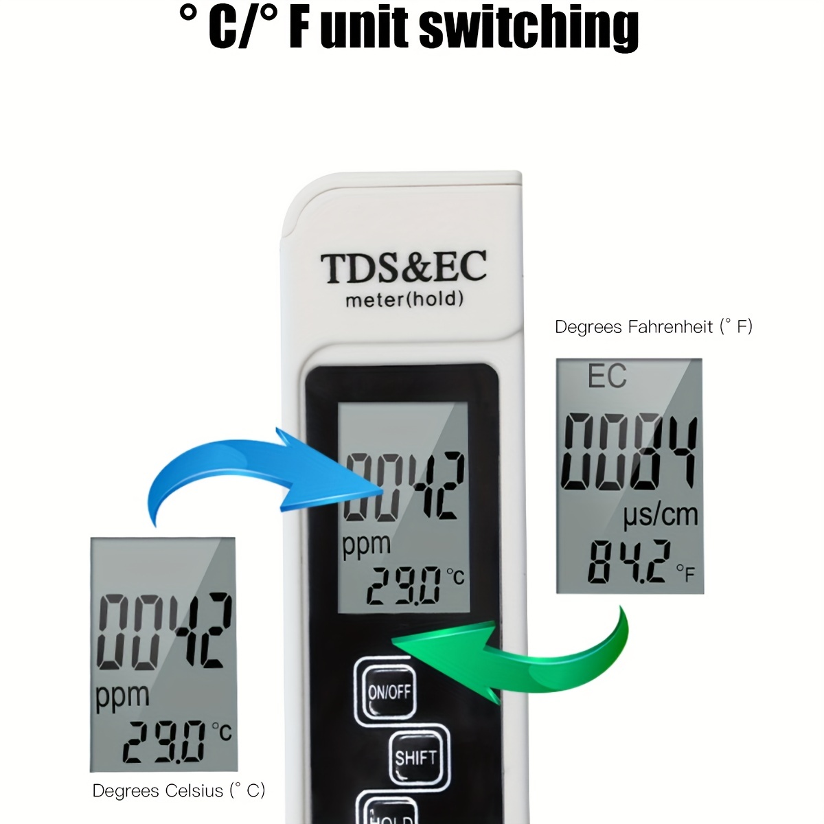 3in1 Wasser Qualität Erkennung – Ph Meter Digital Water Tester Bewertung und Preis