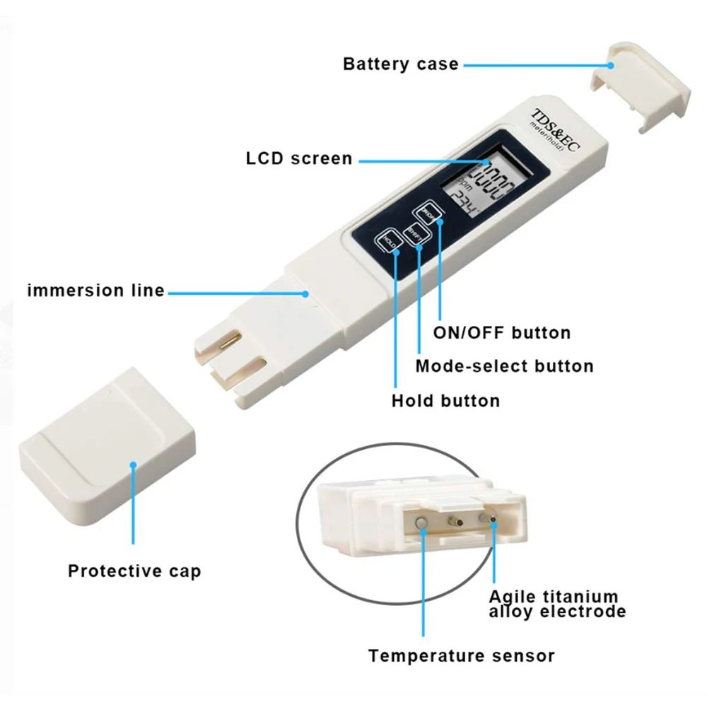 Digitaler TDS EC Wassertester  – Ph Meter Digital Water Tester Bewertung und Preis